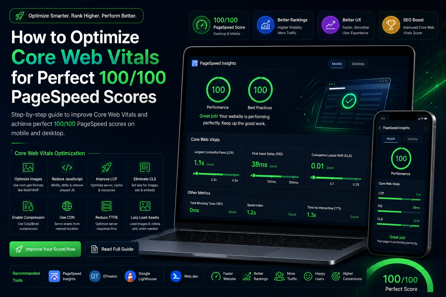 How to Optimize Core Web Vitals for Perfect 100/100 PageSpeed Scores