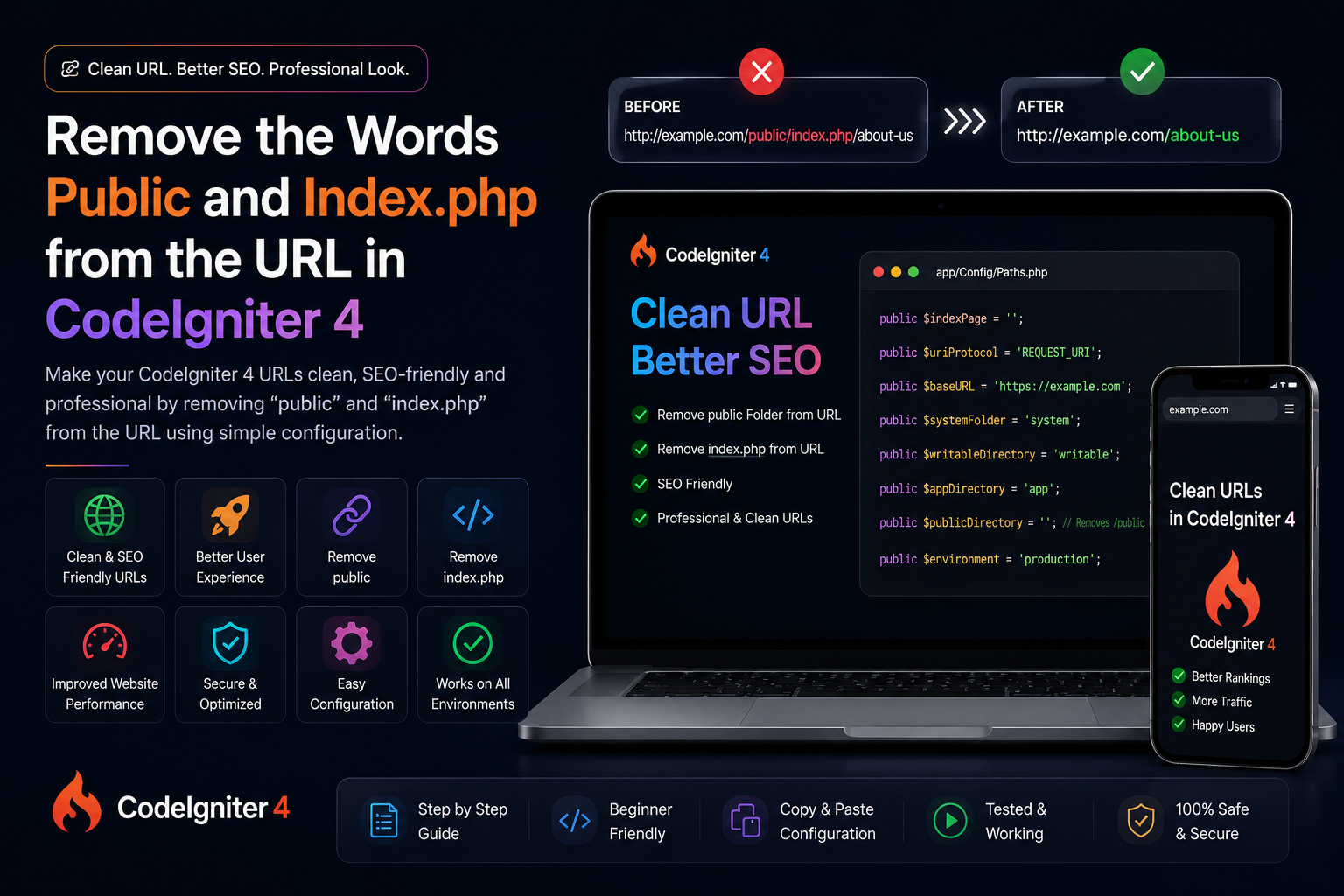 How to Remove 'public' and 'index.php' from URL in CodeIgniter 4
